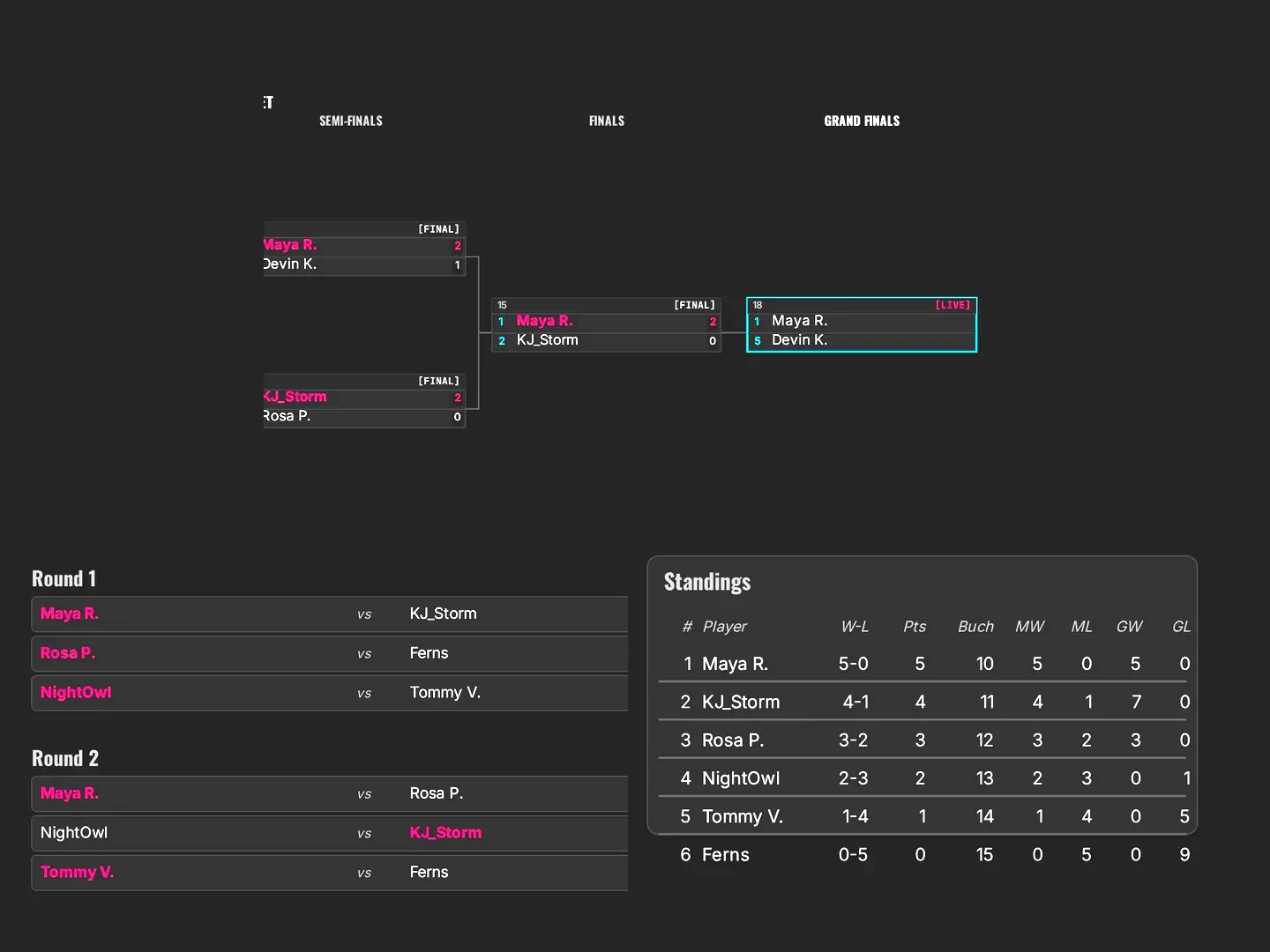 Three BracketSpot views from real tournaments — a double-elimination bracket around its live grand final, a round-robin schedule with winners in magenta, and the points standings table.